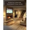 imageL LOHAS LED Night Lights Plug Into Wall 2 Pack Decorative Night Light with DusktoDawn Sensor 0100LM Dimmable Nightlight Wall SconceStyle Design Nightlights for Bathroom HallwayStairwayGiftSoft White