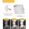 imageL LOHAS LED Night Lights Plug into Wall Dimmable Night Light with 3 Level Brightness 5000K Daylight White 2 Pack White HousingDaylight White