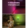 imageLOHAS Dinosaur Night Light for Boys Kids Nightlight Plug in DusktoDawn Velociraptor LED Night Lights Plug into Wall RGBSoft White 3000K 3 Lighting Modes Ideal for Nursery Room Bedroom DecorButterfly
