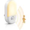 imageL LOHAS LED Motion Sensor Night Light 2 Pack Motion Activated Night Light Daylight White Adjustable Brightness Motion Sensor Light Indoor Plug in for Nursery Kids Bedroom Bathroom NightlightSoft White