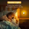 imageL LOHAS LED Motion Sensor Night Light2Pack Night Lights Plug into WallMotion Sensor and Dusk to Dawn Sensor3000K Soft White3060100lm Brightness DimmableNightlight for Bathroom HallwayAmber