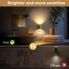 imageL LOHAS LED Night Light Automatic Night Lights Plug into Wall 2 Pack Nightlights with Light Sensor 3000K Soft White 0100LM Dimmable Modern Nightlight for Kids Bedroom HallwayElectroplated Gold
