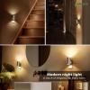 imageL LOHAS LED Night Light Automatic Night Lights Plug into Wall 2 Pack Nightlights with Light Sensor 3000K Soft White 0100LM Dimmable Modern Nightlight for Kids Bedroom HallwayElectroplated Silver
