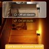 imageL LOHAS LED Night Light Dimmable Night Lights Plug into Wall 2 Pack Automatic Night Lights Plug in with Auto Light Sensor Adjustable Brightness 3000K LED Night Light for Bedroom Hallway Home DecorDiamondAmber2
