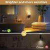 imageL LOHAS LED Night Light Dimmable Night Lights Plug into Wall 2 Pack Automatic Night Lights Plug in with Auto Light Sensor Adjustable Brightness 3000K LED Night Light for Bedroom Hallway Home DecorPolygon3000K1
