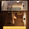 imageL LOHAS LED Night Light Dimmable Night Lights Plug into Wall 2 Pack Automatic Night Lights Plug in with Auto Light Sensor Adjustable Brightness 3000K LED Night Light for Bedroom Hallway Home DecorLong Acrylic2 Pack