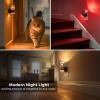 imageL LOHAS LED Night LightDimmable Night Lights Plug into Wall 2 Pack Acrylic Nightlight with 0100 LM Adjustable Brightness 3000K Plug in Night Light with Dusk to Dawn Sensor for Bathroom HallwaySoft WhiteRose