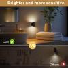 imageL LOHAS LED Night Lights Plug into Wall Dimmable Night Light 2pack 3CCT Adjustable Light Color and Brightness MultiScenario use for Living Room Kitchen Hallway BathroomRegular Soft Warm02