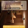 imageL LOHAS LED Night Lights Plug into Wall Dimmable Night Light 2pack 3CCT Adjustable Light Color and Brightness MultiScenario use for Living Room Kitchen Hallway BathroomClear Trumpet02