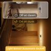 imageL LOHAS LED Night Lights Plug into Wall 2 Pack Modern Night Light with Dusk to Dawn Sensor Dimmable Plug in Night Light Adjustable Brightness for Bedroom Bathroom Hallway3000K