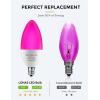 imageLOHAS Purple Candelabra Light Bulbs E12 6W Purple LED Bulb 60 Watt Equivalent B10 Chandelier Candle Bulbs Type B Ceiling Fan Bulbs NonDimmable Christmas Decoration for Home 3 Pack