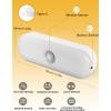 imageL LOHAS LED Motion Sensor Night Light 2 Pack StickOn LED Night Light Wall Lights Closet Lights Stair Lights Motion Activated Nightlight for Hallway Bathroom Kitchen Cabinet StairsElliptical