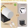 imageL LOHAS LED Motion Sensor Night Light Rechargeable Battery Night Light Cordless LED Wall LightsAdjustment Brightness Nightlight for Bedroom Hallway Kitchen 1PACK
