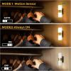 imageL LOHAS LED Motion Sensor Night Light Rechargeable Battery Night Light Cordless LED Wall LightsAdjustment Brightness Nightlight for Bedroom Hallway Kitchen 1PACK