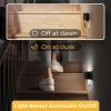 imageL LOHAS LED Night Light 2 Pack Dimmable Modern LED Night Lights Plug into WallDusk to Dawn Sensor Night Lights for Kid 0100LM 3000K Soft White Nightlight for Hallway Bedroom StairwayBlack5000K