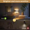 imageL LOHAS LED Night Light 2 Pack Dimmable Modern LED Night Lights Plug into WallDusk to Dawn Sensor Night Lights for Kid 0100LM 3000K Soft White Nightlight for Hallway Bedroom StairwayWhite