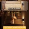 imageL LOHAS LED Night Light 2 Pack Dimmable Modern LED Night Lights Plug into WallDusk to Dawn Sensor Night Lights for Kid 0100LM 3000K Soft White Nightlight for Hallway Bedroom StairwayBlack