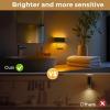imageL LOHAS LED Night Light 2 Pack Dimmable Modern LED Night Lights Plug into WallDusk to Dawn Sensor Night Lights for Kid 0100LM 3000K Soft White Nightlight for Hallway Bedroom StairwayBlackAmber