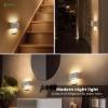imageL LOHAS LED Night Light 2 Pack Dimmable Modern LED Night Lights Plug into WallDusk to Dawn Sensor Night Lights for Kid 0100LM 3000K Soft White Nightlight for Hallway Bedroom StairwayWhite