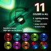 imageL LOHAS LED Night Light Projector Nights Light Plug into Wall Dusk to Dawn Sensor Rotating Nightlight for Kids Soft White Ambient Lighting for Bathroom Gaming Room Gifts1 PackRGB Red  Green  Blue