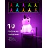imageL LOHAS LED Night Light for Kids 2 Pack Plug in Night Light with Dusk to Dawn Sensor LED NightLights Nursery Nightlight Birthday Gifts for Girls Kids Room DecorHorse