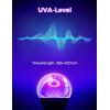 imageL LOHAS LED UV Black Light Bulbs Halloween 12W A19 UV Blacklight 100 Watt Equivalent UVA Level 385400nm Wavelength Glow in The Dark for Body Art Paint Fluorescent Poster Neon Glow Party 2 Pack4 Pack