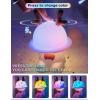 imageL LOHAS Nursery Night Lights for Kids Cute Nursery Lamps with 7 Colors Adjustable Touch Control USB Rechargeable Kawaii Decor Stuff for Teens Children