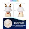imageL LOHAS Nursery Night Lights for Kids Cute Nursery Lamps with 7 Colors Adjustable Touch Control USB Rechargeable Kawaii Decor Stuff for Teens Children