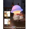 imageL LOHAS Nursery Night Lights for Kids Cute Nursery Lamps with 7 Colors Adjustable Touch Control USB Rechargeable Kawaii Decor Stuff for Teens Children