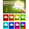 imageLOHAS Cute Night Light for Kids Kawaii Bear Lamp USB Rechargeable Color Changing RGB Decor for Bedroom Nursery LivingroomCloud