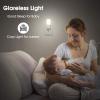 imageL LOHAS LED Dimmable Night Light2 Pack LED Night Lights Plug into Wall with Dusk to Dawn Sensor Soft White 3000k Brightness Adjustable Kids Nightlight for BedroomBaby NurseryHallwayDaylight