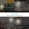imageL LOHAS LED Dimmable Night Light2 Pack LED Night Lights Plug into Wall with Dusk to Dawn Sensor Soft White 3000k Brightness Adjustable Kids Nightlight for BedroomBaby NurseryHallwayDaylight