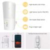 imageL LOHAS LED Dimmable Night Light2 Pack LED Night Lights Plug into Wall with Dusk to Dawn Sensor Soft White 3000k Brightness Adjustable Kids Nightlight for BedroomBaby NurseryHallwaySoft White
