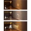 imageL LOHAS LED Motion Sensor Night Light 2 Pack Motion Activated Night Light Plug into Wall Dimmable 100LM Soft White 3000K Motion Sensor Light Indoor for Hallway Bedroom Stairway Bathroom ElderlyMotion Sensor
