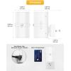 imageL LOHAS LED Motion Sensor Night Light Plug in 2 Pack Motion Activated Night Light 0100LM Dimmable 3000K Soft White Motion Sensor Light Indoor for Bathroom Hallway Bedroom Stairway Kids ElderlySoft WhiteWhite Shade
