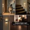 imageL LOHAS LED Bright Night Light Night Lights Plug into Wall 0250LM LED Night Light Dusk to Dawn Sensor 2W Dimmable Nightlight Soft White 3000K for Bathroom Hallway Bedroom Adults StairwayBacklitSoft White
