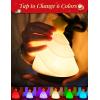 imageL LOHAS LED Cute Small Christmas Tree Night Lights Cute Stuff for Christmas Decorations 3 Mode Dimmable Nursery Night Light Kawaii 7 Colors Desk Lamp Christmas Gifts for Kids Teens Girls