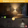 imageL LOHAS LED Night Lights Plug into Wall 2 Pack Dimmable Modern LED Bright Night Light for KidsDusk to Dawn Sensor 0150LM Adjustable BrightnessSoft White 3000K for Hallway Bedroom StairwaySquareWhite