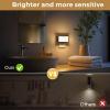 imageL LOHAS LED Night Lights Plug into Wall 2 Pack Dimmable Modern LED Bright Night Light for KidsDusk to Dawn Sensor 0150LM Adjustable BrightnessSoft White 3000K for Hallway Bedroom StairwaySquare2Pack
