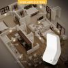 imageL LOHAS LED Night Lights Plug into Wall 2 Pack Dimmable Modern LED Bright Night Light for KidsDusk to Dawn Sensor 0150LM Adjustable BrightnessSoft White 3000K for Hallway Bedroom StairwayRectangle