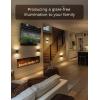 imageL LOHAS LED Night Lights Plug into Wall Dimmable Night Light with 0100LM Brightness Adjustable 3000K Soft White Nightlight with Dusk to Dawn 2 PackSoft White