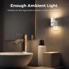 imageL LOHAS LED Night Lights Plug into Wall Dimmable Night Light with 0100LM Brightness Adjustable 3000K Soft White Nightlight with Dusk to Dawn 2 PackWhite Housing Soft White
