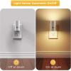 imageL LOHAS LED Night Lights Plug into Wall Dimmable Night Light with 0100LM Brightness Adjustable 3000K Soft White Nightlight with Dusk to Dawn 2 PackWhite Housing Soft White