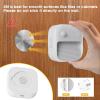imageL LOHAS LED Motion Sensor Night Light 2 Pack Rechargeable Battery Night Light LED StickOn Magnetic Closet Nightlight 61530LM Adjustable Operated Lights for Stairs Hallway Cabinet