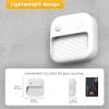 imageL LOHAS LED Motion Sensor Night Light 2 Pack Rechargeable Battery Night Light LED StickOn Magnetic Closet Nightlight 61530LM Adjustable Operated Lights for Stairs Hallway Cabinet