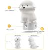 imageL LOHAS LED Plugin Night Light Set 3D Cute Puppy Design with Sensor RGBSoft White 3000K Light for Kids Christmas ampamp Birthday Gift Room Decor2