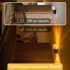 imageL LOHAS LED Flameless Candle Night Light 2 Pack Amber Night Lights Plug into Wall 0100LM Dimmable Nightlight LED Candle Night Light with Light Sensor for Living Room Bathroom Hallway