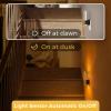 imageL LOHAS LED Night Light Amber Candle Night Lights Plug into Wall2 Pack 0100 LM Dimmable Nightlight Plug in Bubble Night Light with Dusk to Dawn Sensor for Bathroom HallwayBubble02