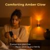 imageL LOHAS LED Night Light Amber Candle Night Lights Plug into Wall2 Pack 0100 LM Dimmable Nightlight Plug in Bubble Night Light with Dusk to Dawn Sensor for Bathroom HallwayDiamond01
