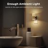 imageL LOHAS LED Motion Sensor Night LightDimmable Night Lights Plug into Wall Acrylic Nightlight with 0100 LM Adjustable Brightness 3000K Plug in Night Light with Motion Activated for Bathroom Hallway2